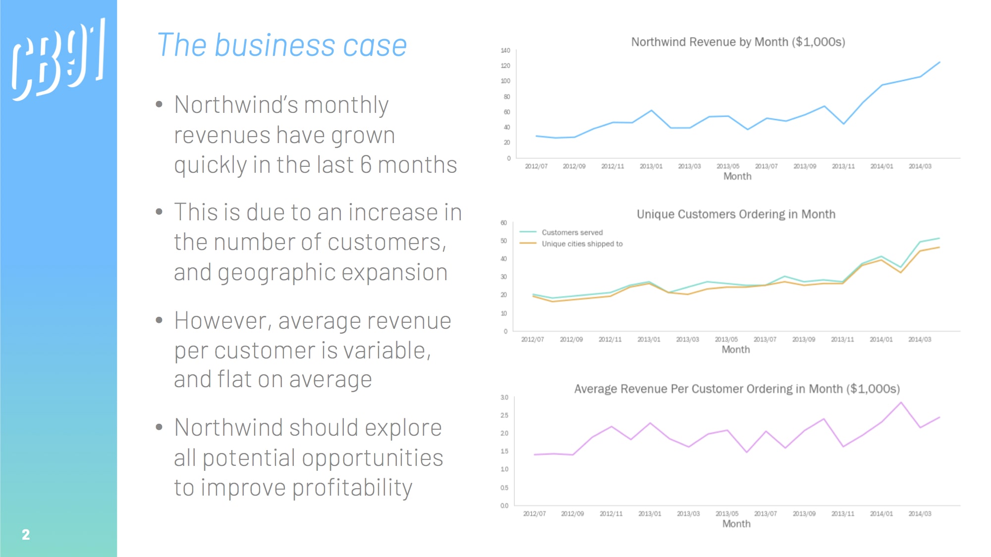 Slide3